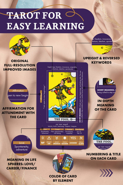 Wyspell Tarot Cards for Learning (200 Pages)