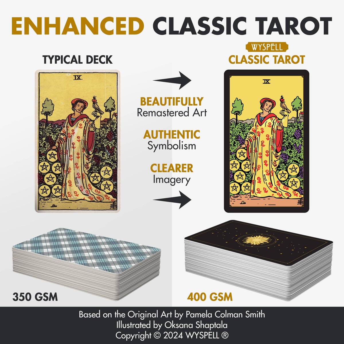Wyspell Classic Tarot Cards - Dark Edition