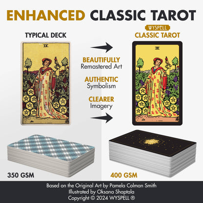 Wyspell Classic Tarot Cards - Dark Edition