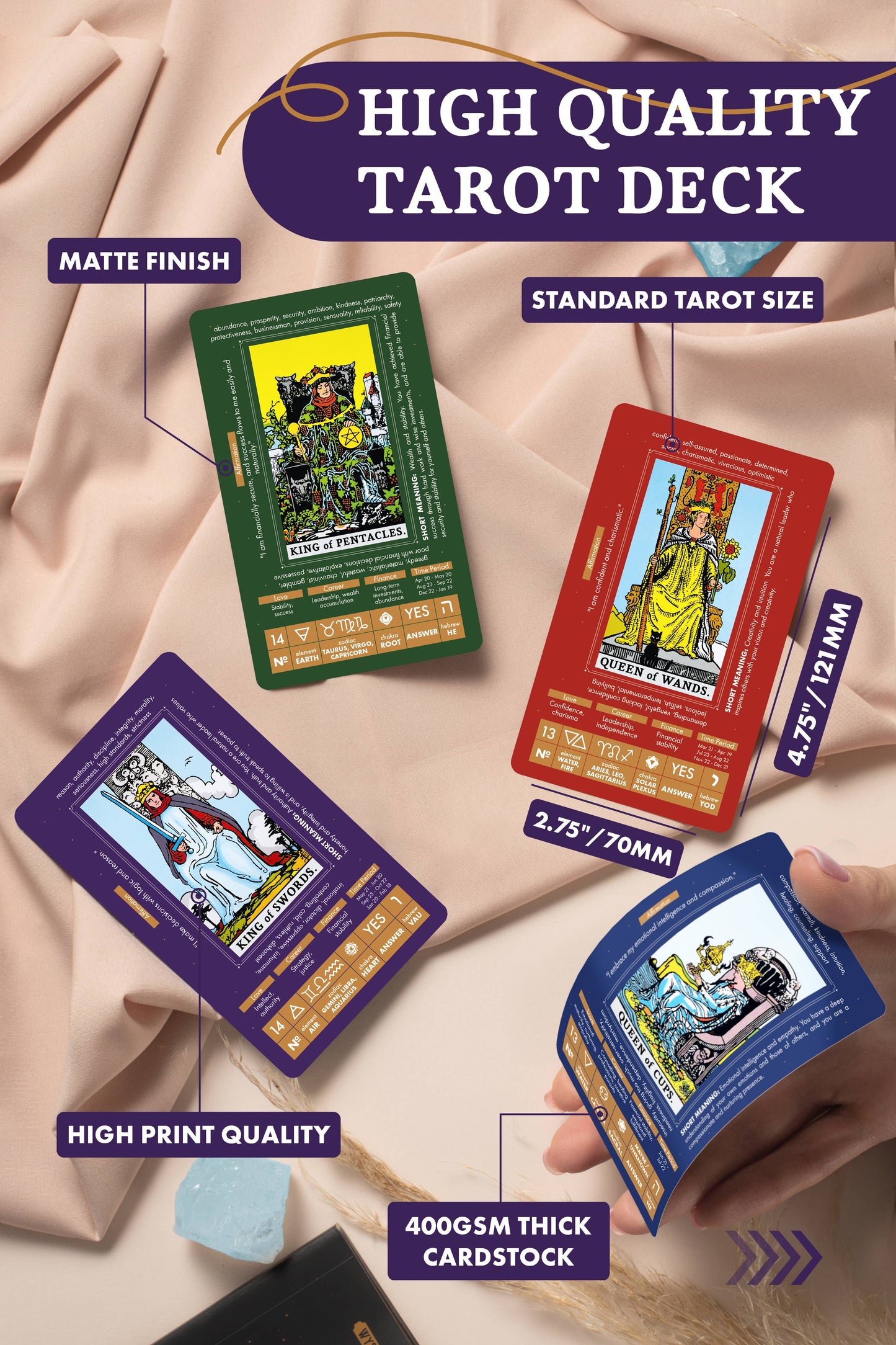Wyspell Tarot Cards for Learning (200 Pages)