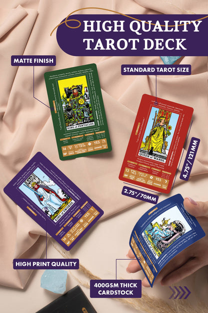 Wyspell Tarot Cards for Learning (200 Pages)